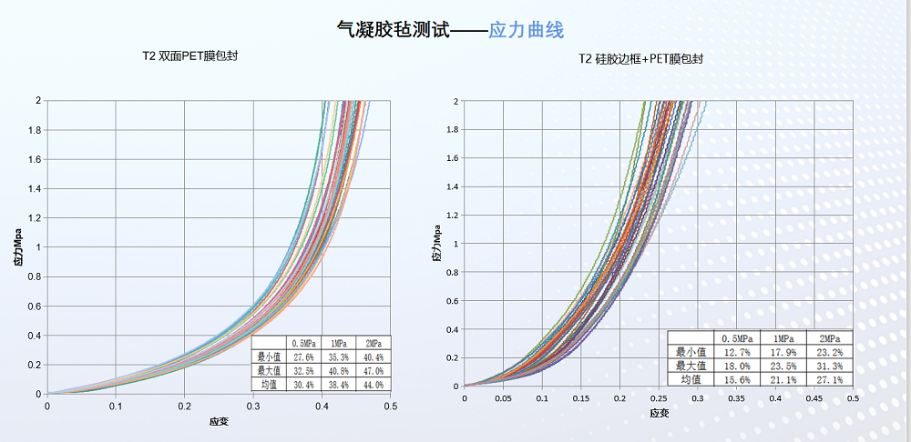 泛亞微透微透