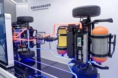 氫燃料電池電堆制備技術應用